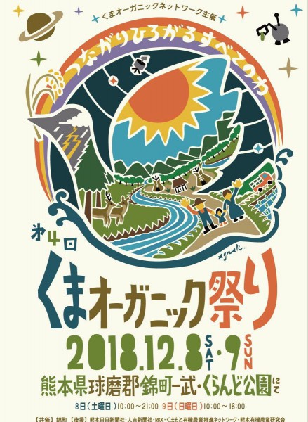 くまオーガニック祭りポスター